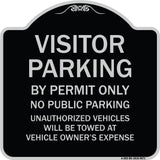 Visitor Parking By Permit Only No Public Parking Sign