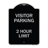 Visitor Parking Sign Visitor Parking 2 Hour Limit