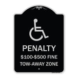Penalty - $100 - $500 Fine - Tow-Away Zone