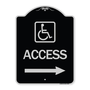 Access (With Updated Isa Symbol and Right Arrow)