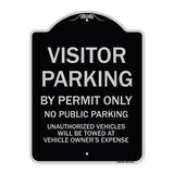 Visitor Parking By Permit Only, No Public Parking
