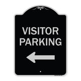 Visitor ParkingÂ  Left
