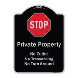 Private Property No Outlet No Trespassing Or Turn Around With Stop Symbol