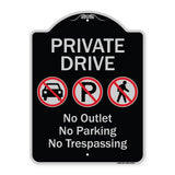 Private Drive No Outlet No Parking And No Trespassing