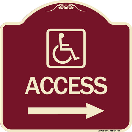 Access (With Updated Isa Symbol and Right Arrow)