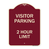 Visitor Parking Sign Visitor Parking 2 Hour Limit