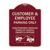 Parking Restriction Sign Customer and Employee Parking Only Unauthorized Vehicles Towed at Owner Expense with Graphic