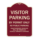 Visitor Parking By Permit Only, No Public Parking