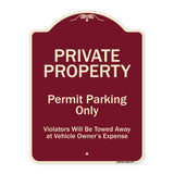 Private Property Permit Parking Only Violators Will Be Towed Away At Owner Expense