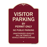 Visitor Parking By Permit Only No Public Parking Sign