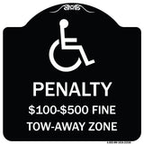Penalty - $100 - $500 Fine - Tow-Away Zone