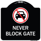 Never Block Gate with No Car Symbol