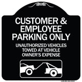 Customer and Employee Parking Only Unauthorized Vehicles Towed at Owner Expense with Graphic