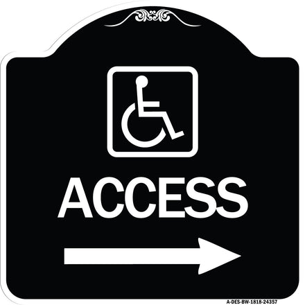 Access (With Updated Isa Symbol and Right Arrow)