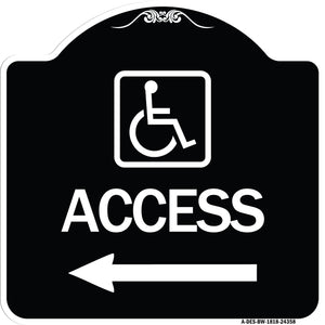 Access (With Updated Isa Symbol and Left Arrow)