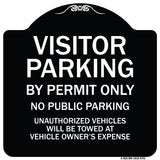 Visitor Parking By Permit Only, No Public Parking