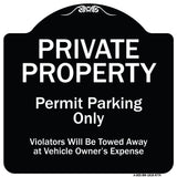 Private Property Permit Parking Only Violators Will Be Towed Away At Owner Expense