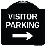 Visitor-parking Right