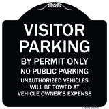 Visitor Parking By Permit Only No Public Parking Sign