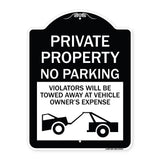 Private Parking Violators Will Be Towed Away at Vehicle Owner's Expense