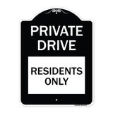 Private Drive Sign Private Drive - Residents Only
