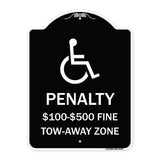 Penalty - $100 - $500 Fine - Tow-Away Zone