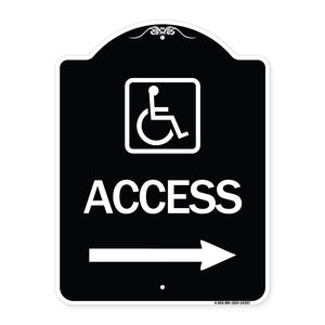 Access (With Updated Isa Symbol and Right Arrow)