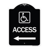 Access (With Updated Isa Symbol and Left Arrow)