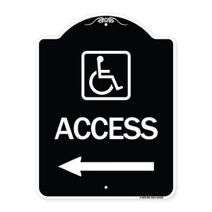 Access (With Updated Isa Symbol and Left Arrow)