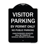 Visitor Parking By Permit Only, No Public Parking