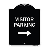 Visitor-parking Right