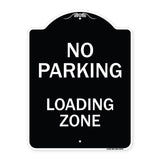 No Parking Loading Zone Sign