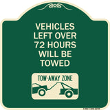 Vehicles Left Over 72 Hours Will Be Towed Tow-Away Zone (With Car Tow Graphic)