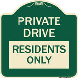 Private Drive Sign Private Drive - Residents Only