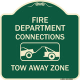 Fire Department Connection Tow Away Zone (With Graphic)