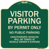 Visitor Parking By Permit Only, No Public Parking