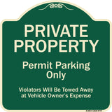 Private Property Permit Parking Only Violators Will Be Towed Away At Owner Expense