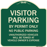 Visitor Parking By Permit Only No Public Parking Sign