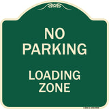 No Parking Loading Zone Sign