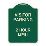Visitor Parking Sign Visitor Parking 2 Hour Limit