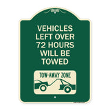 Vehicles Left Over 72 Hours Will Be Towed Tow-Away Zone (With Car Tow Graphic)