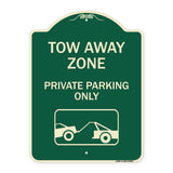 Tow Away Zone - Private Parking Only (With Car Towing Symbol)