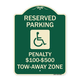 Reserved Parking Penalty $100 to $500 Tow-Away Zone with Symbol