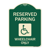 Reserved Parking Wheelchair Only (With Graphic)