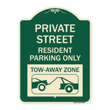 Private Street Sign Private Street Resident Parking Only Tow Away Zone (With Towing Graphic)