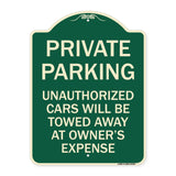 Private Parking Unauthorized Cars Will Be Towed Away at Owner's Expense