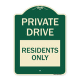 Private Drive Sign Private Drive - Residents Only