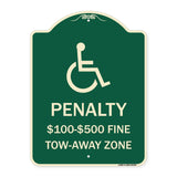 Penalty - $100 - $500 Fine - Tow-Away Zone