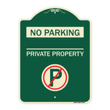 No Parking - Private Property (With No Parking Symbol)