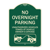 No Overnight Parking Unauthorized Vehicles Will Be Towed
